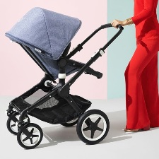 nieuwe kinderwagens 2018