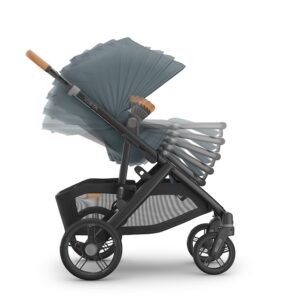 UPPAbaby Vista V3