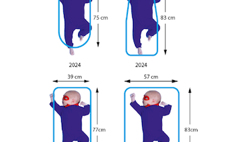 afmetingen kinderwagen