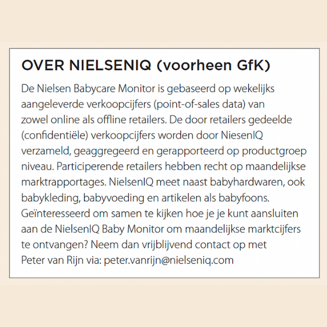 NielsenIQ dec 2025