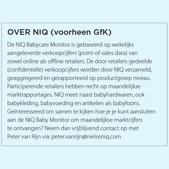 NIQ NIQ