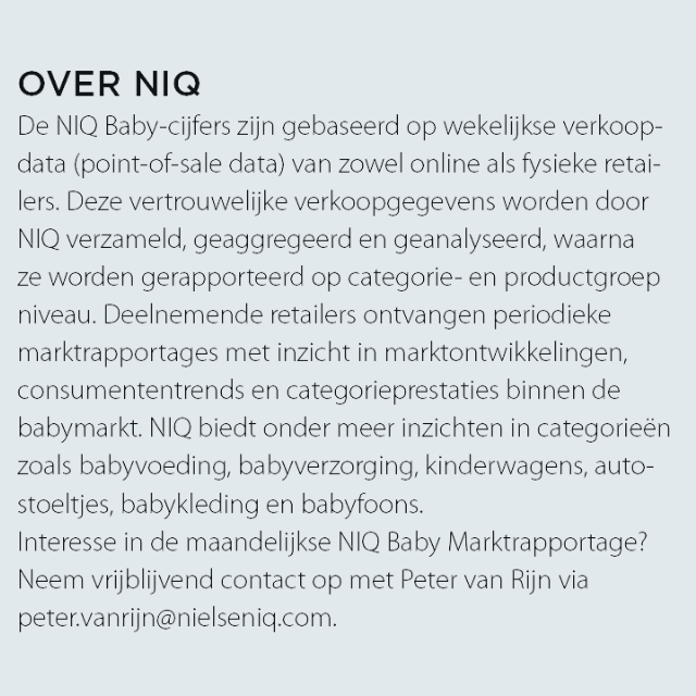 NIQ