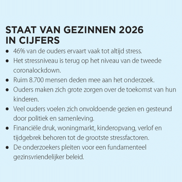 ouders ouders